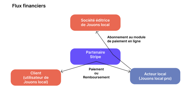 Capture d’écran 2026-02-06 à 16.09.08.png