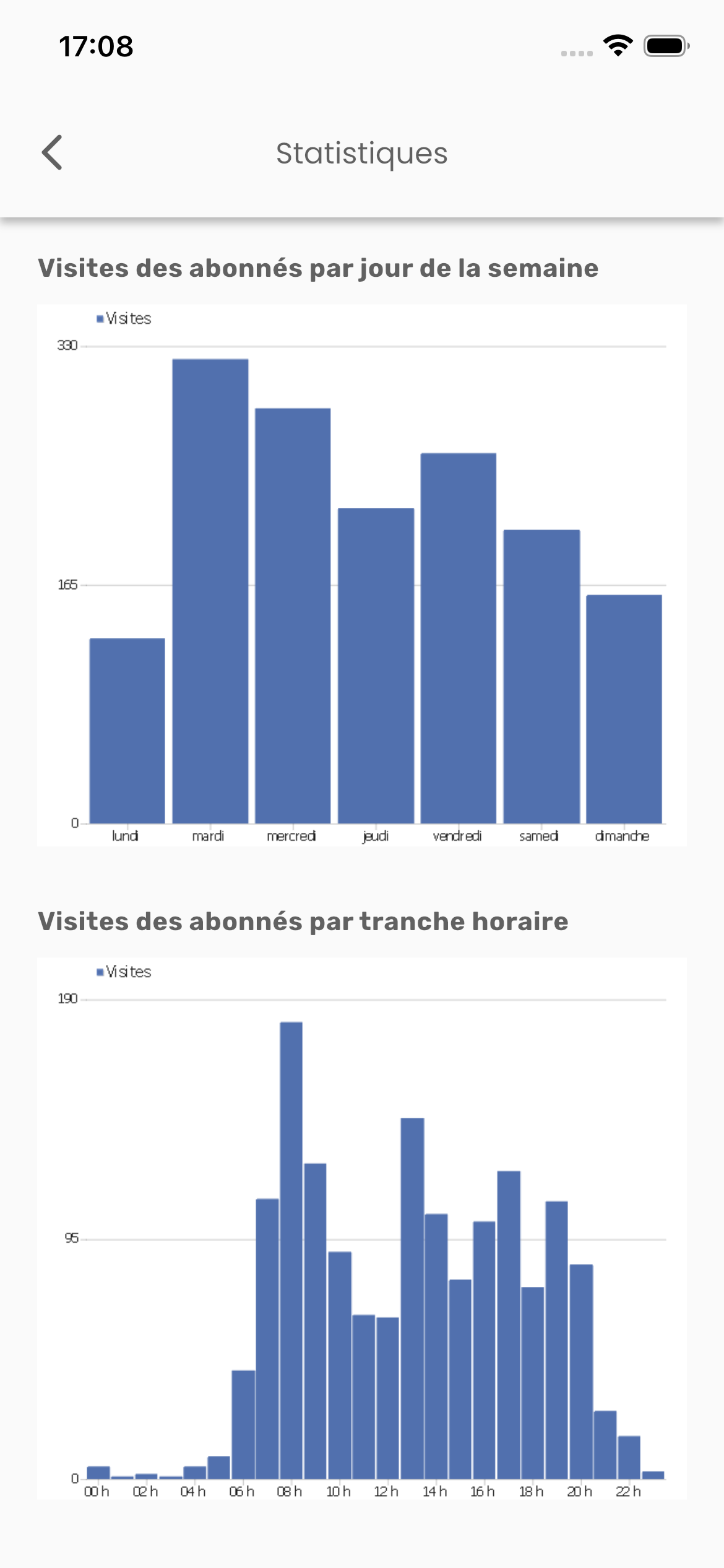 Simulator Screenshot - iPhone 16e - 2026-02-09 at 17.08.16.png